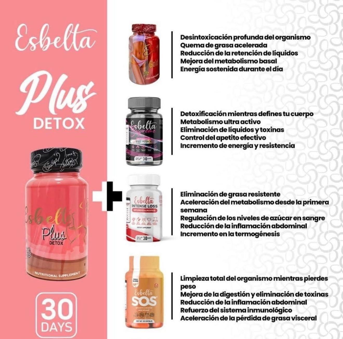 Esbelta Plus Detox