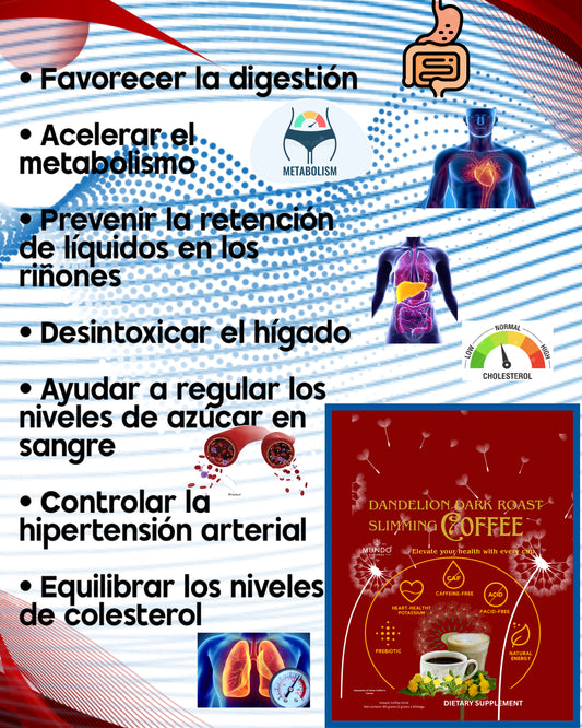 Slimming Café con raíz de diente de león, 30 sobrecitos