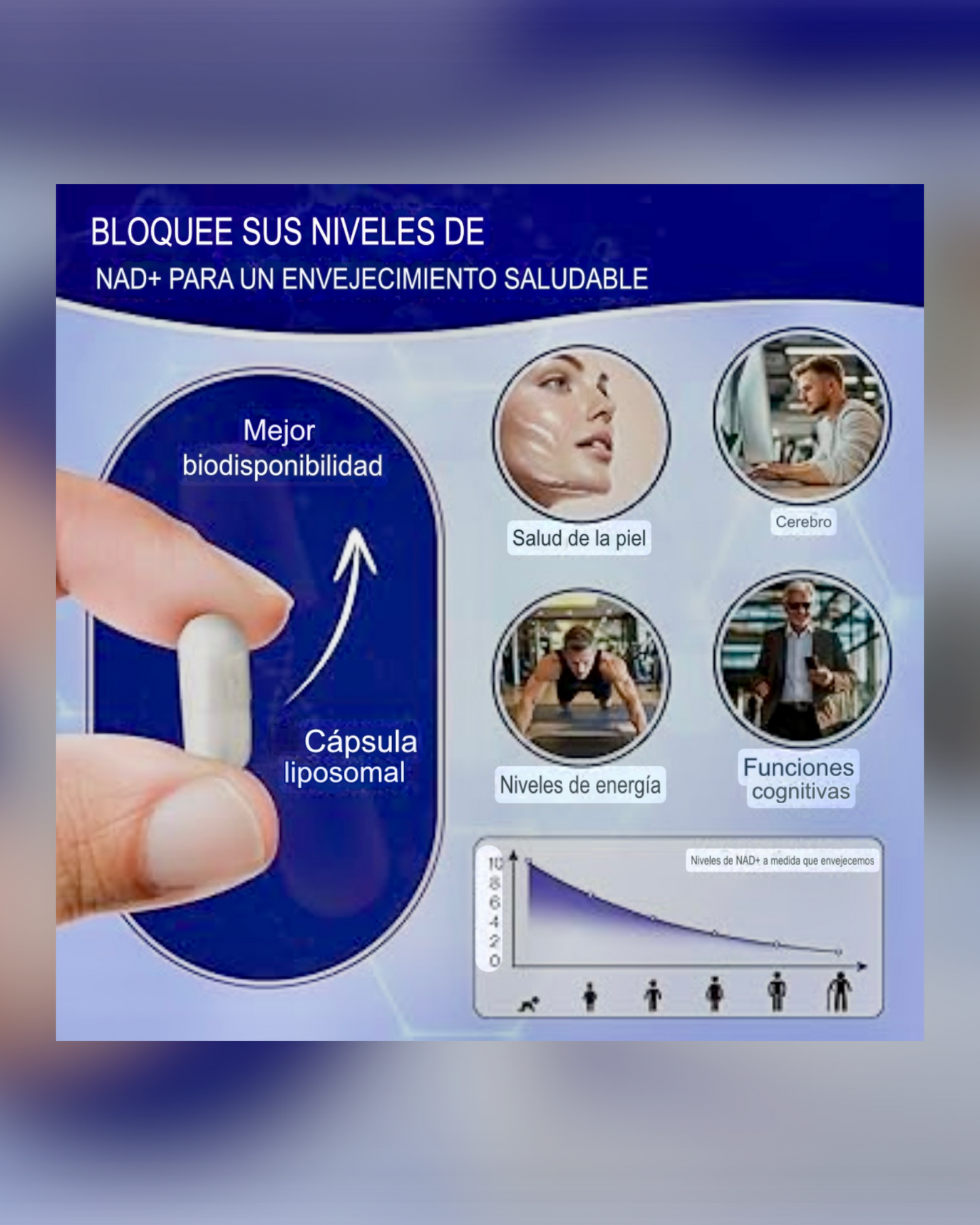 NAD - Resveratrol Berberina Ácido Hialurónico 500 mg Anti-envejecimiento
