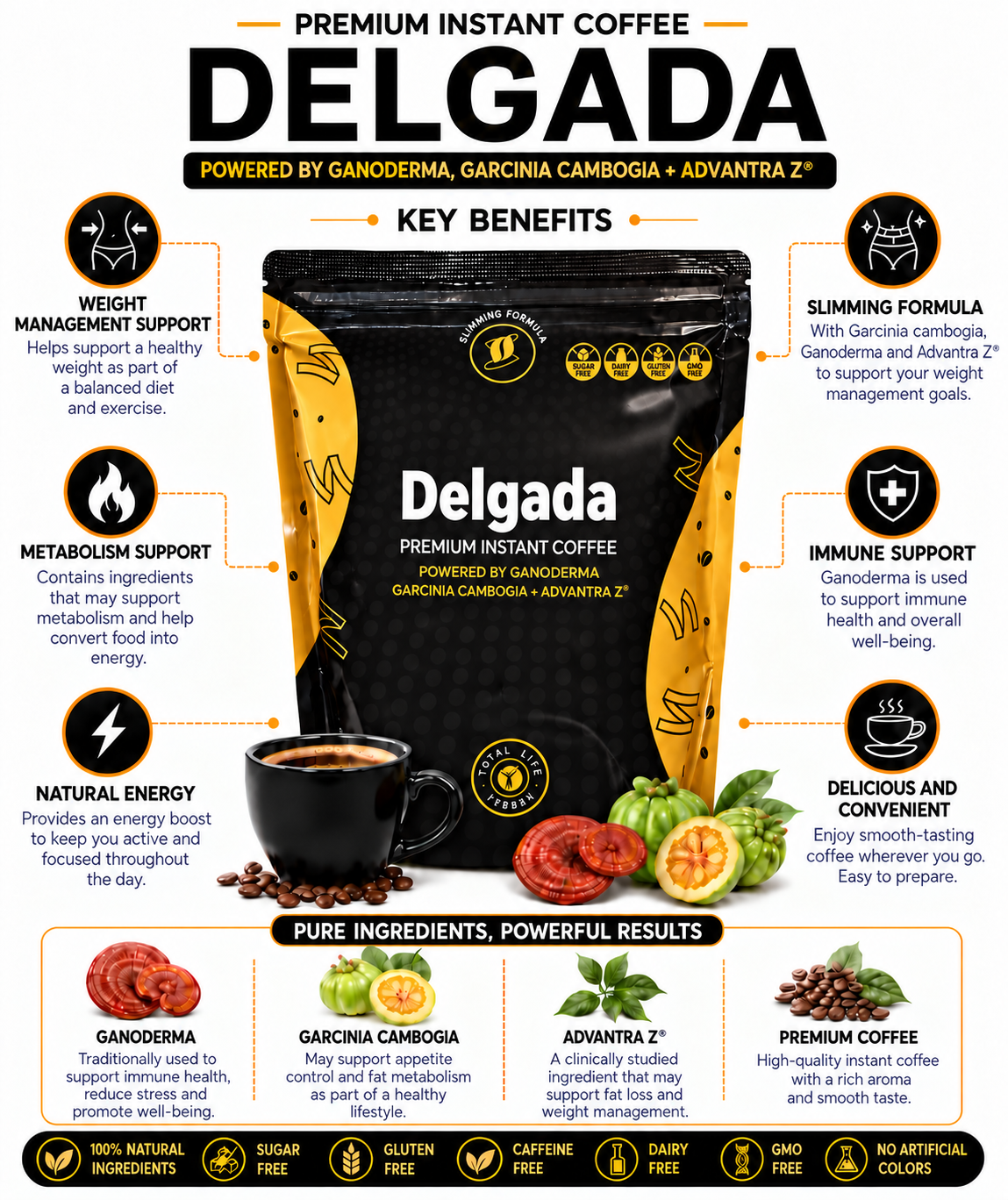 Coffee Slim Delgada con hongo Ganoderma Lucidum Intense Burn Diet - Café Instantáneo para Adelgazar