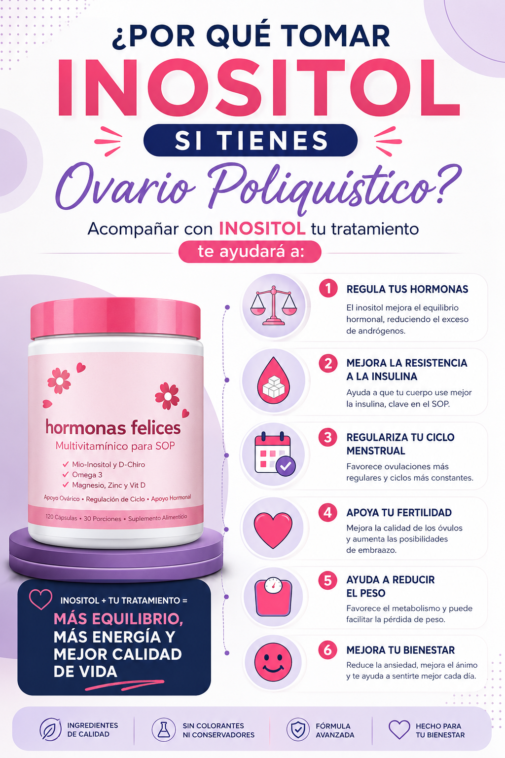 Myo-Inositol - Inositol (Myo + D-Chiro)