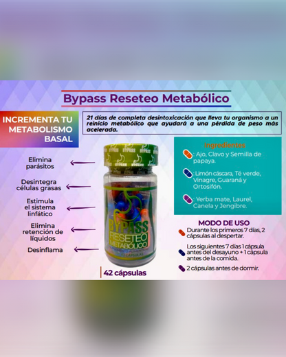Bypass Reseteo Metabólico