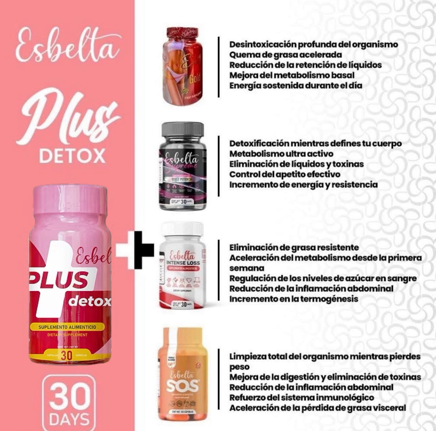 Esbelta Plus Detox