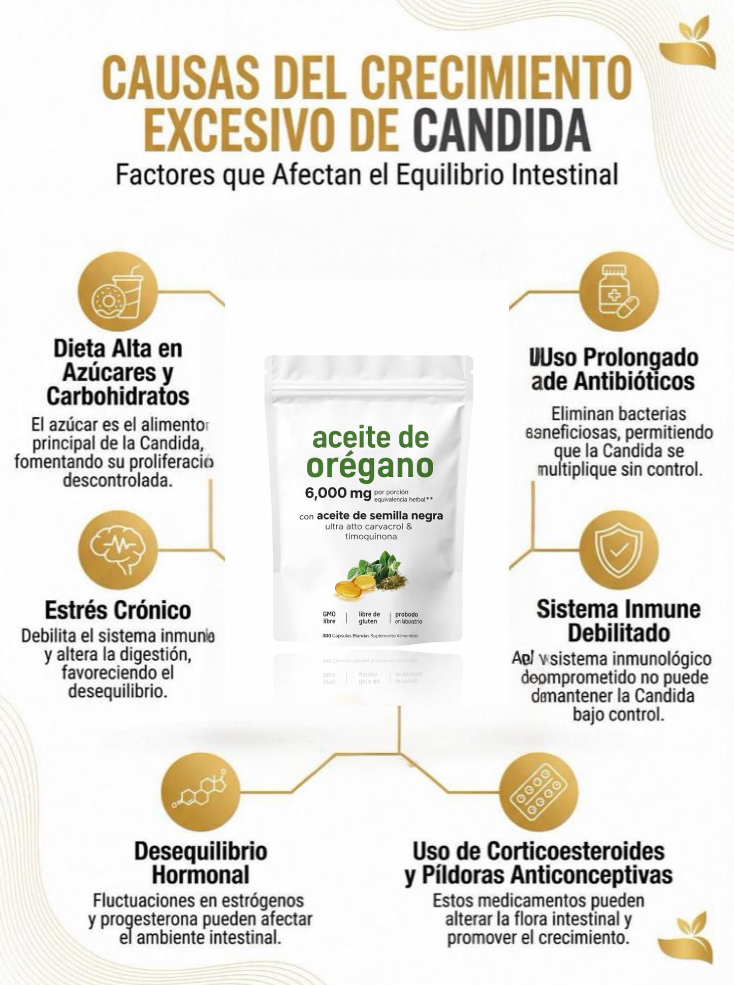 Herbal Defense Complex 6000 | Aceite de Orégano + Semilla Negra