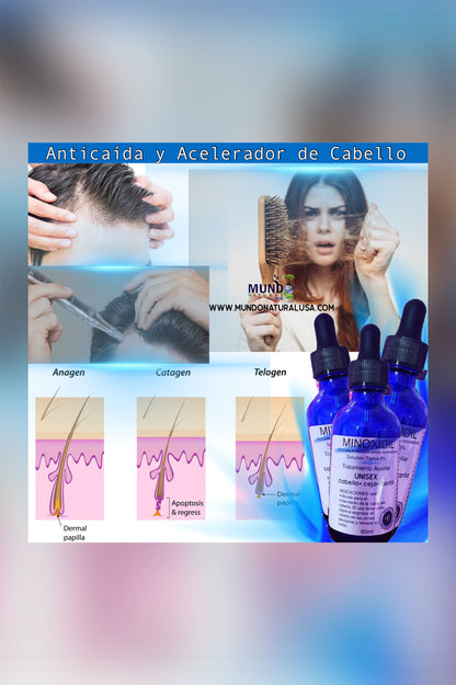 Minoxidil (se puede convinar con cualquier Shampoo)